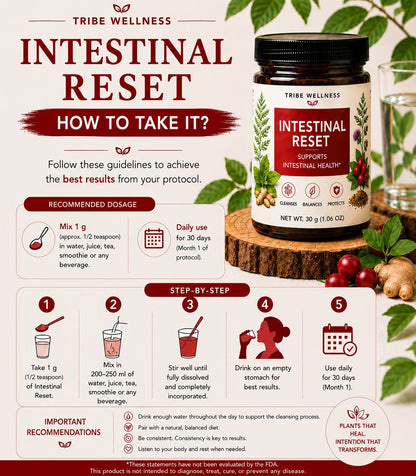 Reinicio Intestinal